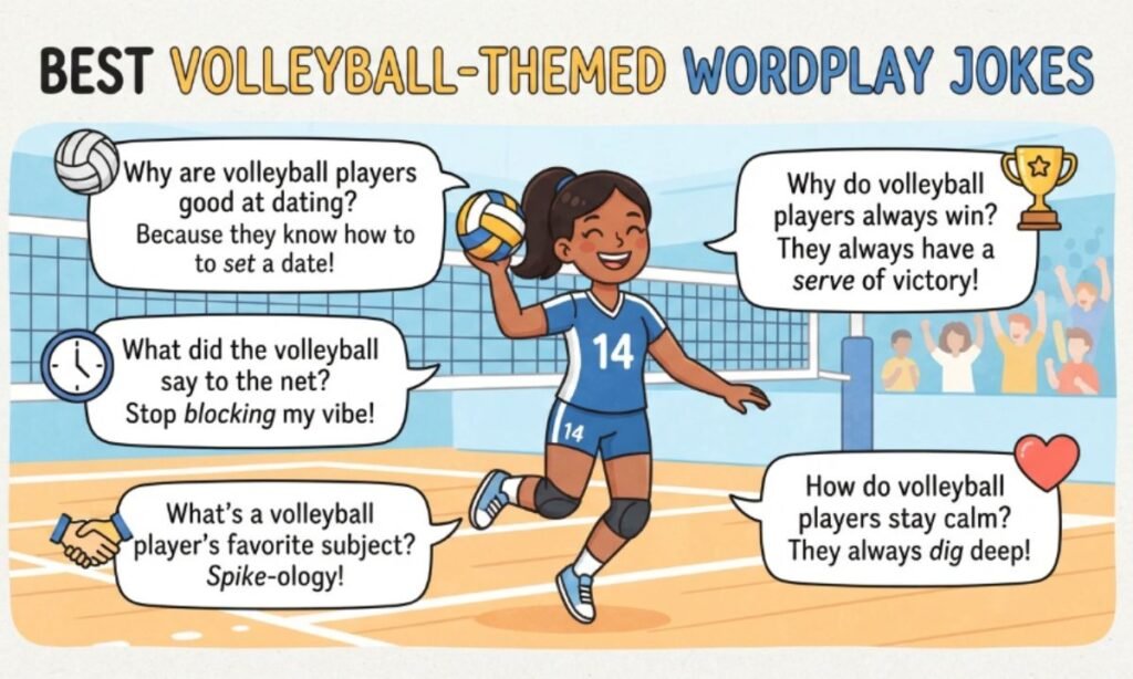 Best Volleyball Themed Wordplay Jokes