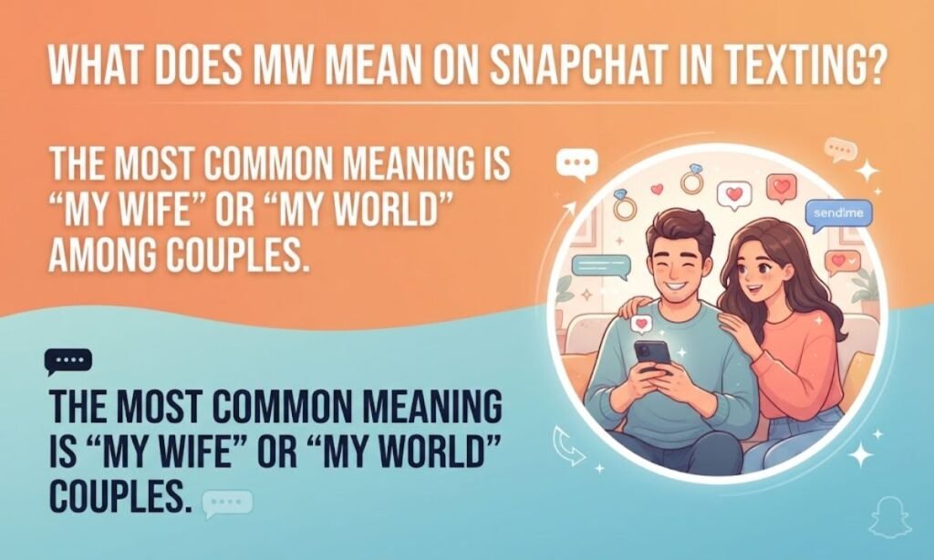 What Does MW Mean on Snapchat in Texting
